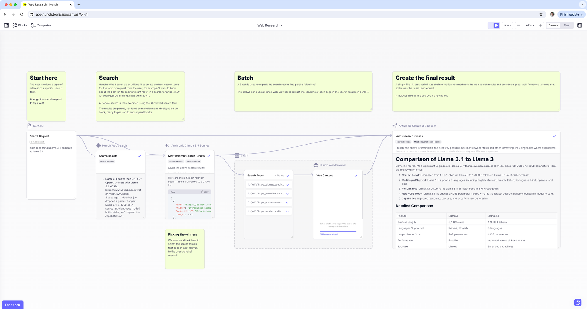 Hunch AI helps knowledge work